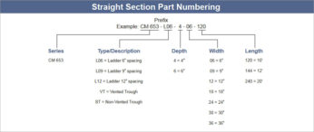 aluminum-straight-section-2