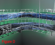 cable-dist-enclosures