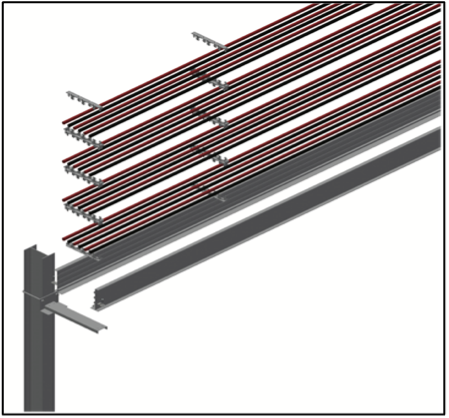 Solar Snake Max XL Hard Rail System