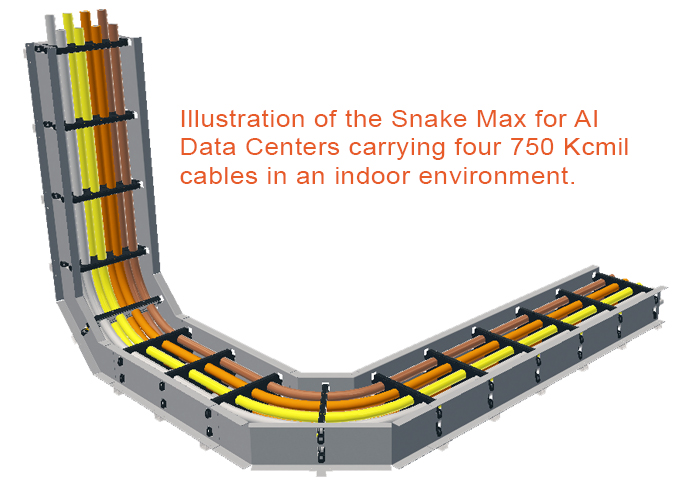 Snake Max for AI Data Center Cabling