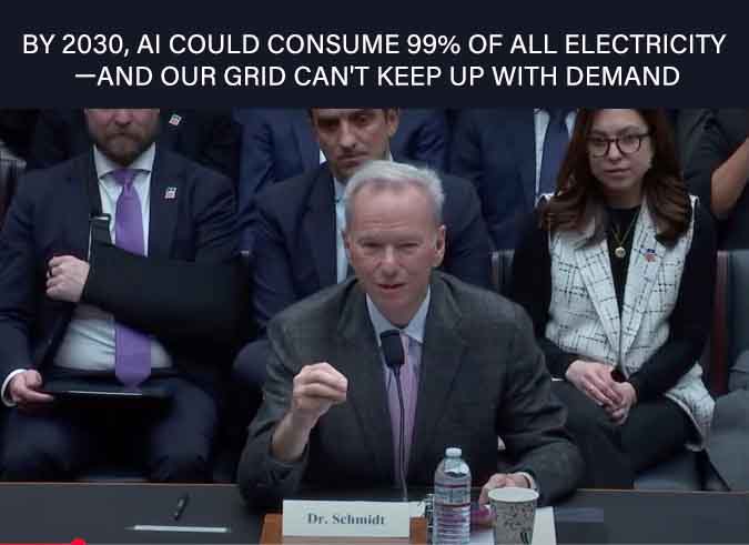 ai energy consumption and demands us house Hearing