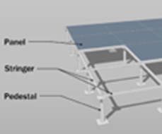 301 Series Snake Canyon