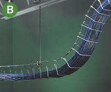 Future proof your cable plant